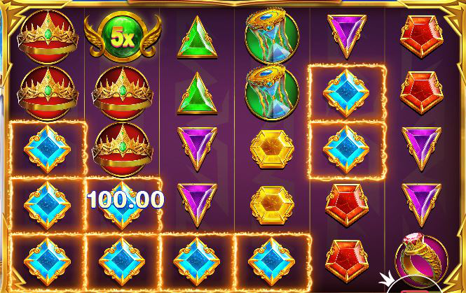 Tabel Perkalian Gates of Olympus